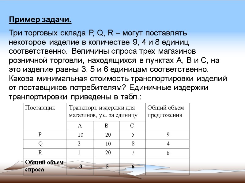 Пример задачи. Три торговых склада Р, Q, R – могут поставлять некоторое изделие в